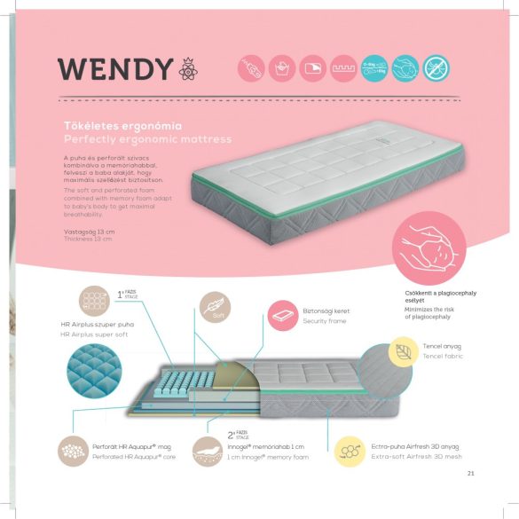Wendy perforált szivacs-memóriahab matrac