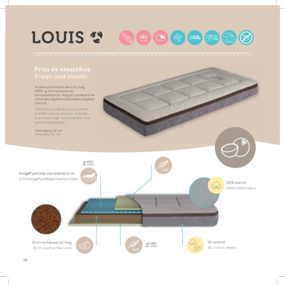Louis kókuszrost matrac